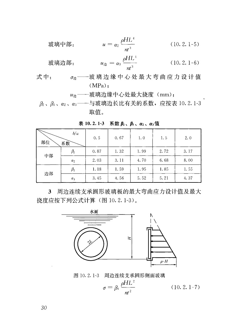 10JGJ1132015建筑玻璃應用技術規程_40.jpg